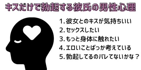 すぐ たつ 彼氏|キスだけで勃起する男性心理12選｜彼氏のアソコは彼女のアレで .